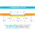 Автоматика для двустворчатой раздвижной двери, ширина прохода до 1590 мм CAME 818SL-0084 (КАМЕ) Автоматика для двустворчатой раздвижной двери, ширина прохода до 1590 мм CAME 818SL-0084 (КАМЕ)