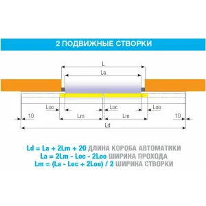 Автоматика для двустворчатой раздвижной двери FLUO-SLBE BASIC EMERGENCY CAME 818SL-0089 (КАМЕ) Автоматика для двустворчатой раздвижной двери FLUO-SLBE BASIC EMERGENCY CAME 818SL-0089 (КАМЕ)