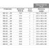 Блокиратор дорожный RRB 900 SHALLOW CAME RRB-55P90-2p-SHLW (КАМЕ) Блокиратор дорожный RRB 900 SHALLOW CAME RRB-55P90-2p-SHLW (КАМЕ)